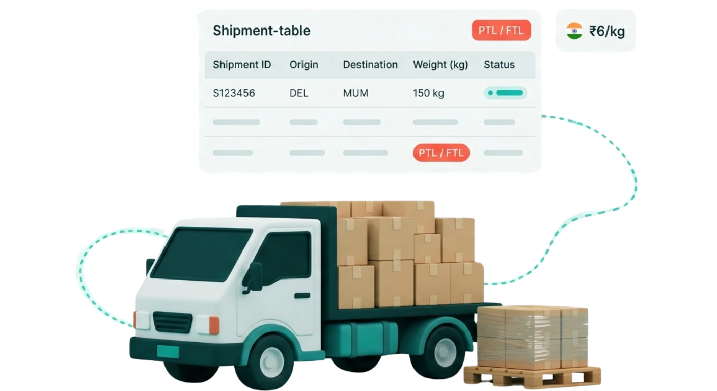RouteOneX Cargo+ B2B freight — truck and pallet with a shipment table showing PTL and FTL lanes